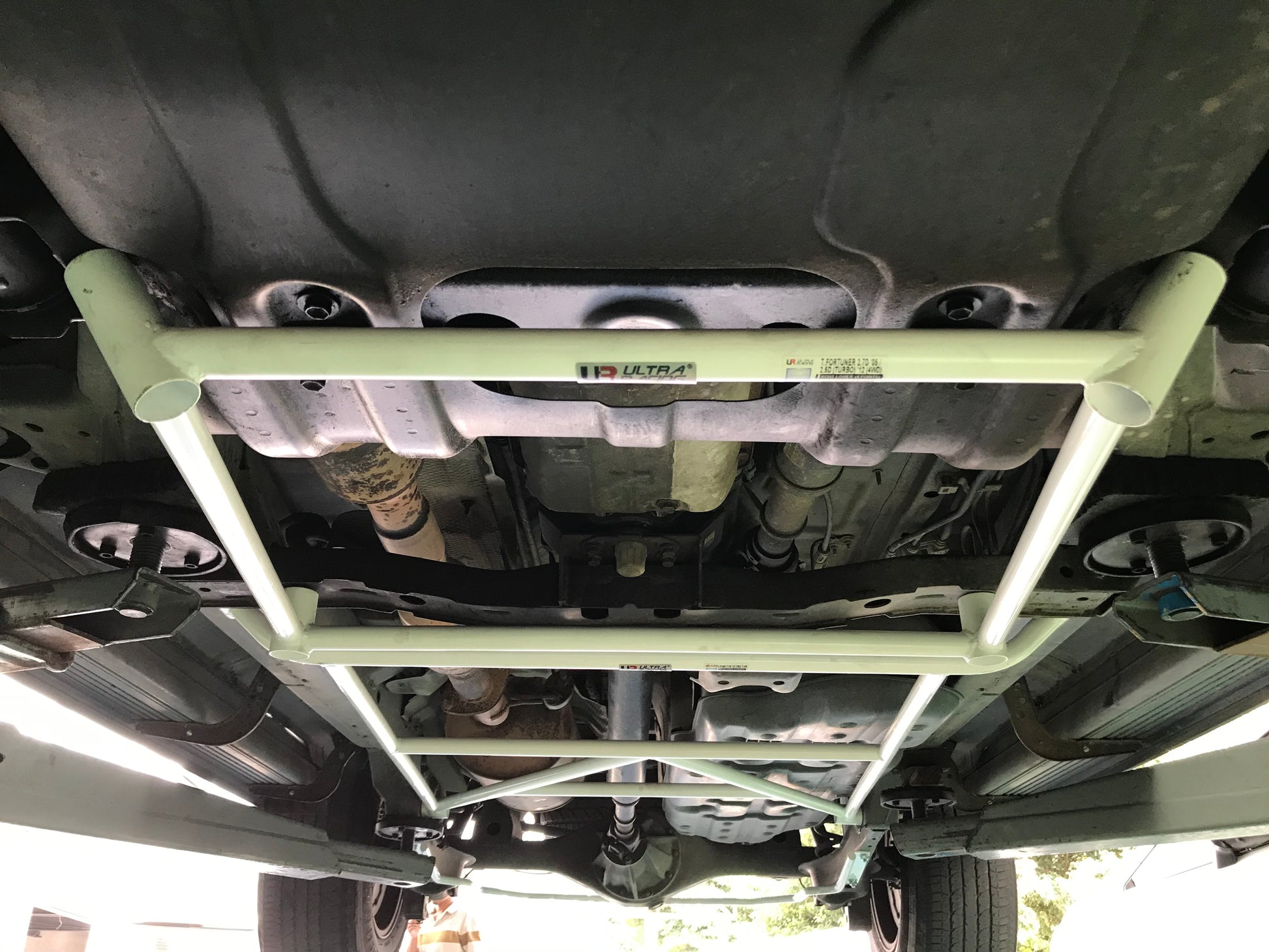 Ultra Racing 3-Point Fender Brace (UR-FD3-715P)